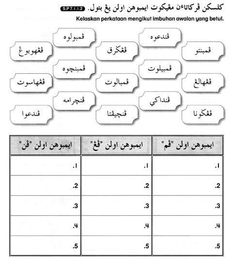 Soalan Latihan Jawi Tahun 3 Image