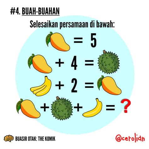 Soalan Uji Minda Lawak Image